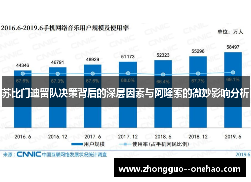 苏比门迪留队决策背后的深层因素与阿隆索的微妙影响分析 苏比门迪留队决策背后的深层因素与阿隆索的微妙影响分析
