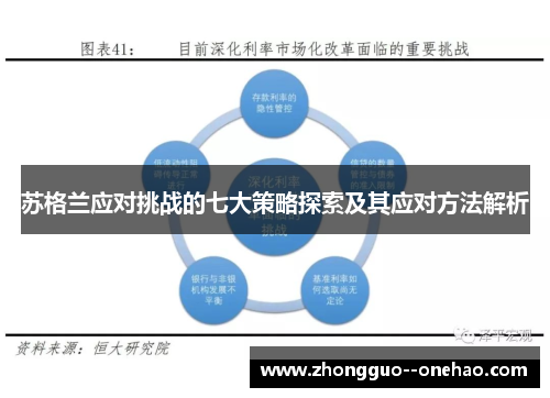 苏格兰应对挑战的七大策略探索及其应对方法解析