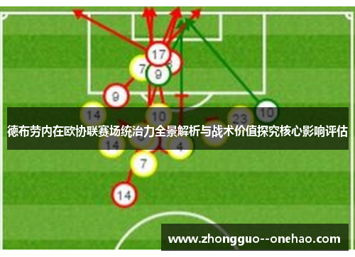 德布劳内在欧协联赛场统治力全景解析与战术价值探究核心影响评估