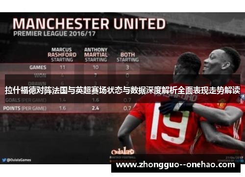 拉什福德对阵法国与英超赛场状态与数据深度解析全面表现走势解读