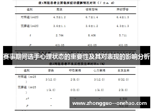 赛事期间选手心理状态的重要性及其对表现的影响分析