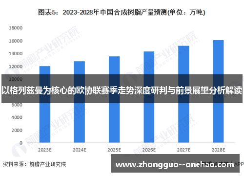 以格列兹曼为核心的欧协联赛季走势深度研判与前景展望分析解读