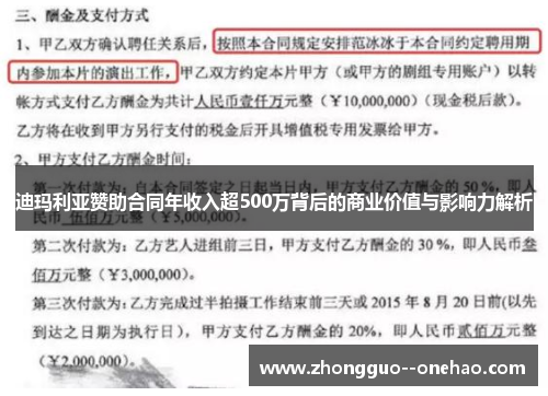 迪玛利亚赞助合同年收入超500万背后的商业价值与影响力解析