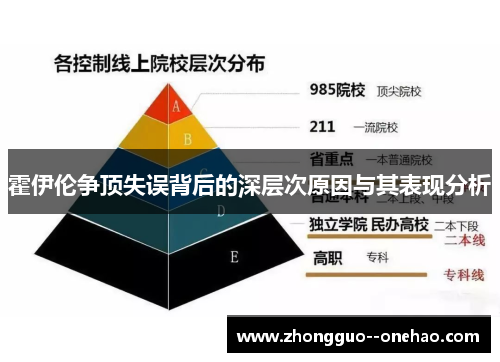 霍伊伦争顶失误背后的深层次原因与其表现分析